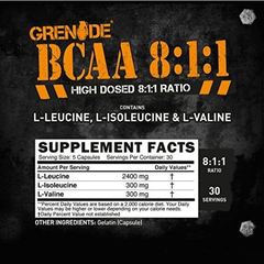 Branched Chain Amino Acid Post Workout Supplement