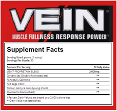 Image Sports Vein Muscle Fullness Response