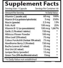 Blood Pressure Support Cardiovascular Health Dietary